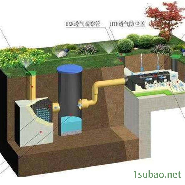 禹清源 雨水回收系统 雨水回收装置 供应定做图8