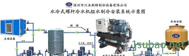 140HP螺杆式水冷冷水机、冷冻机、冰水机、制冷机、冷却设备图2