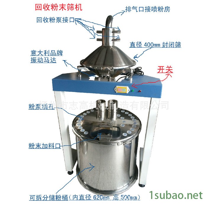 粉末涂料自动筛粉机 回收振动筛  塑粉自动回收筛 喷房自动回收筛图4