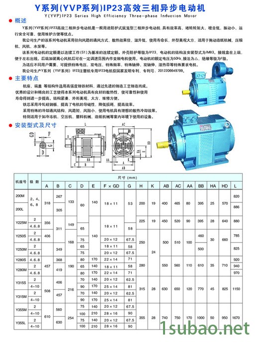 哈普沃Y（IP23）系列冷冻机 空气压缩机专用三相异步电动机图2