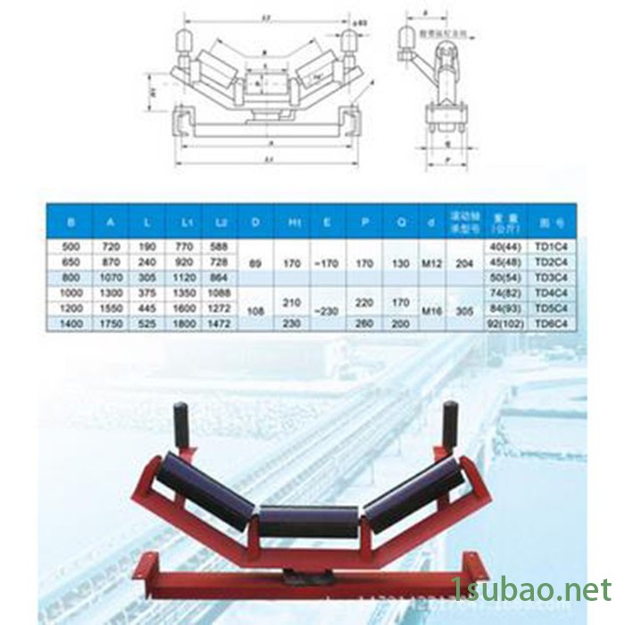 鑫煤SLTP大倾角双向摩擦自动纠偏装置**,大倾角双向摩擦自动纠偏装置厂家价格图2