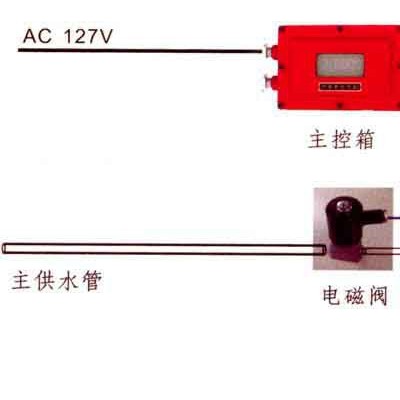 ZPS127矿用声控自动洒水降尘装置