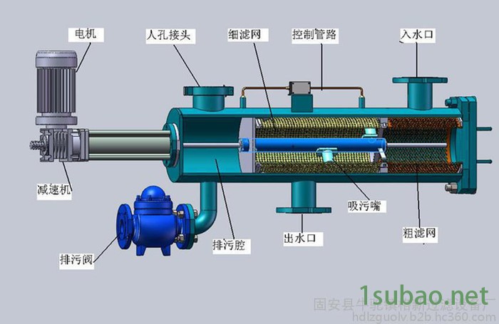 热交换装置自动排污过滤器图2