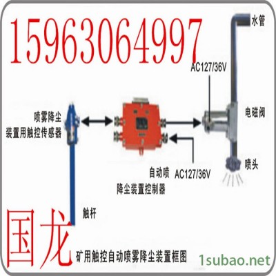 时代竞争   触控自动喷雾降尘装置ZPC-127