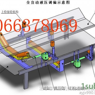 安徽**全自动皮带纠偏装置  皮带防跑偏装置  无源液压纠偏器