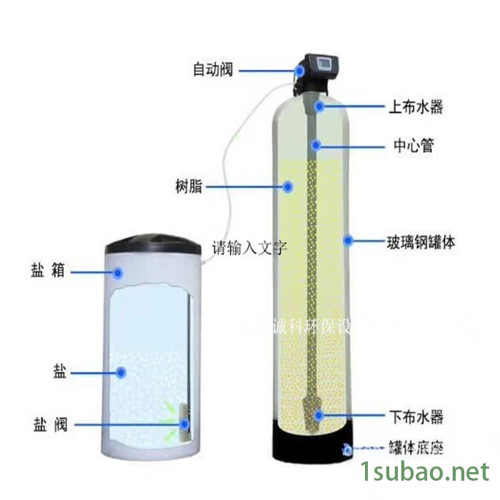 包头1吨全自动软水器  全自动软水装置  软水器货源充足图2