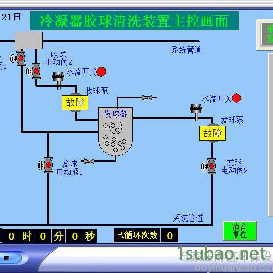 石家庄博谊冷凝器自动清洗装置销售图2