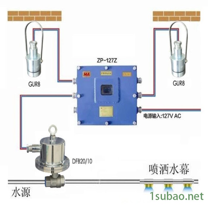 山能矿用自动喷雾装置 皮带运输机喷雾装置图2