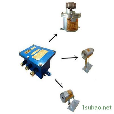 山能矿用自动喷雾装置 皮带运输机喷雾装置