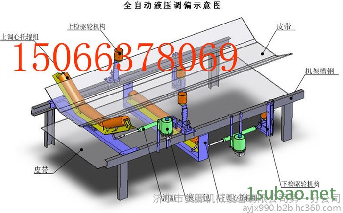 皮带机防跑偏装置  全自动液压纠偏器  无源液压纠偏器出厂价图7