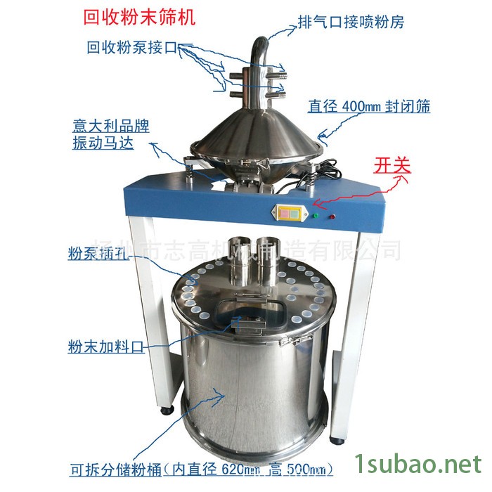 自动筛粉机 振动筛粉机 自动回收装置 替代进口产品图2