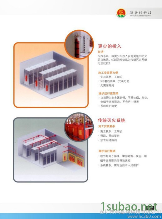 供应赛龙WZ-Q/T-EZ3/H60007 探火管自动灭火装置图3