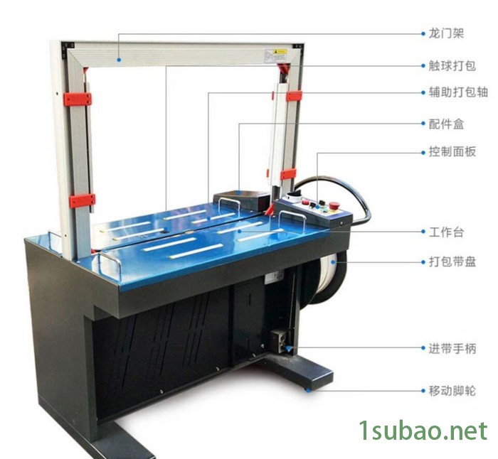 供应；DBA-200型自动打包机配件，后面板装置2E-1200图5