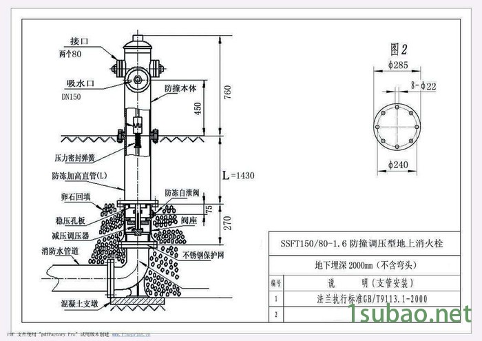 全自动智能消防水炮大空间自动射流灭火装置金安**ZDMS固定消防炮图3