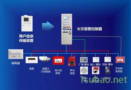 现货供应 消防火灾报警控制系统 消防报警厂家 西安消防报警控制系统 咸阳火灾自动报警装置 渭南消防火灾自动报警设备厂家图4