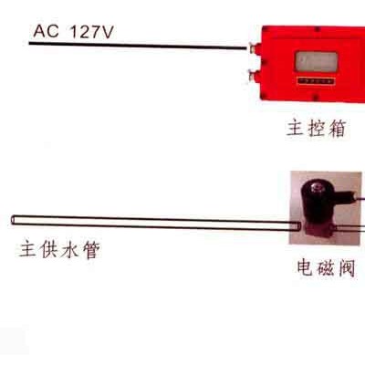 ZPC127矿用触控自动洒水降尘装置价格