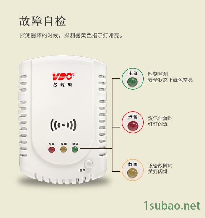 ​济南意通顺家用燃气报警器加管道自动切断阀 电磁阀安全装置图4
