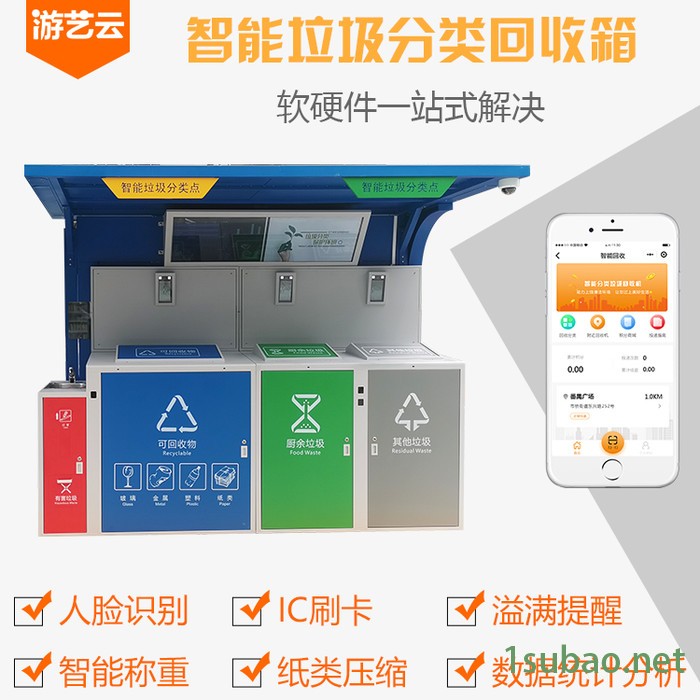 户外智能垃圾分类箱厂家系统定制人脸识别智能垃圾分类箱智能垃圾分类回收箱人脸识别 全程无接触投递自动感应称重智能垃圾箱图2