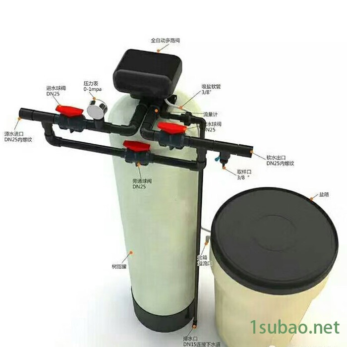 武汉华膜 0.5吨-1吨锅炉软化水设备 全自动工业软水器软化水处理设备过滤器处理器装置图3
