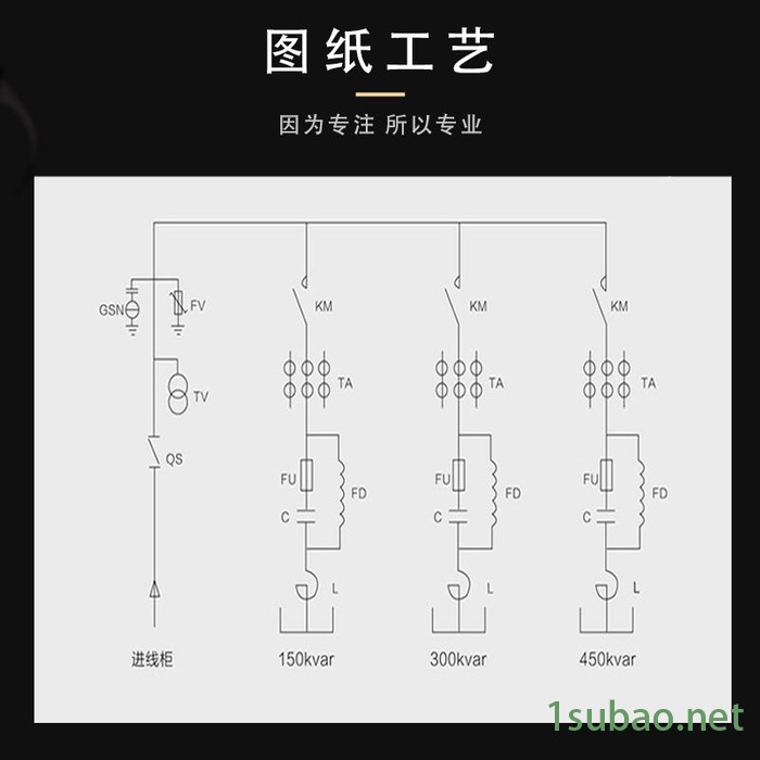 TBBZ10高压电容柜 无功自动补偿装置 配电柜 沈阳朗睿成套设备图2