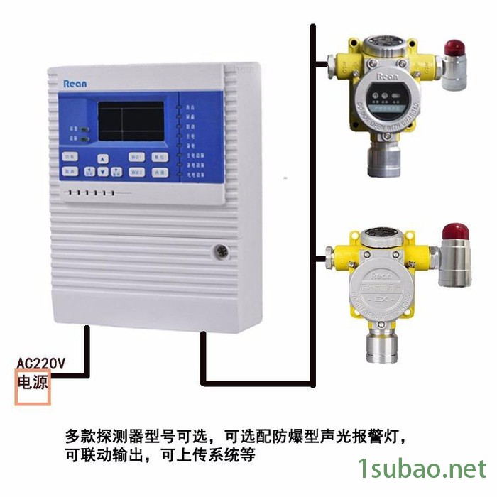如特安防  石家庄RBT-6000-ZLGX厨房天然气气体报警器 联动电磁阀自动切断装置图2
