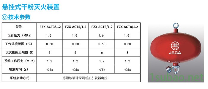 共安 自动气体灭火装置GQQ70/90/120/150/180七氟丙烷灭火装置图3