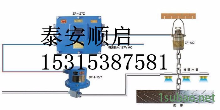 顺启ZPR127大巷自动喷雾降尘装置图4