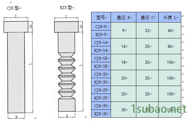思特斯SITES QZB球阀自动补气装置图2