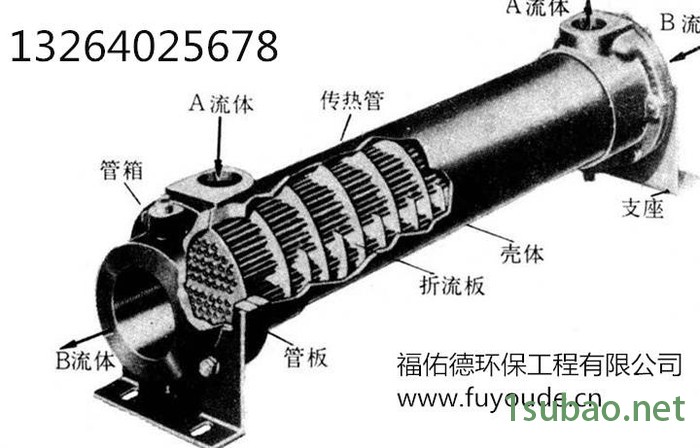 全自动软水装置图4