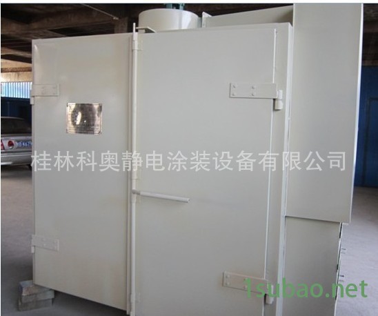 经济型喷塑成套设备涂装设备喷涂生产线喷粉涂装粉末回收喷涂设备自动喷漆机涂装线铝合金喷涂线图3