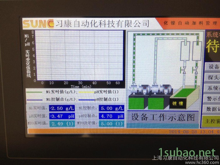 化学镍在线分析及自动添加装置（新增全自动校准，无需人员干预）图2