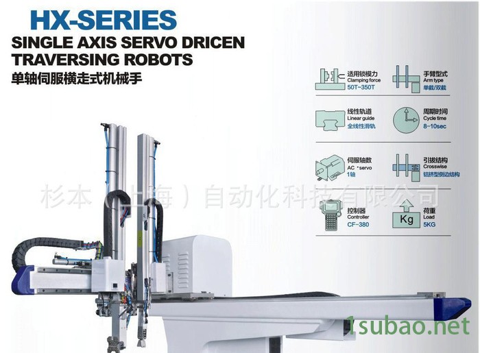 专业定制 注塑机取出机械手 自动送料机械手 抓取机械手图2