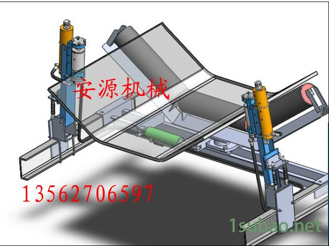 安源全自动液压纠偏器  皮带纠偏装置图3