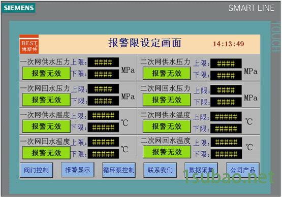 PLC脱硫除尘锅炉无人值守换热站机组CCTVRTU数据采集变频软启阀门best自动化仪表及装置图4