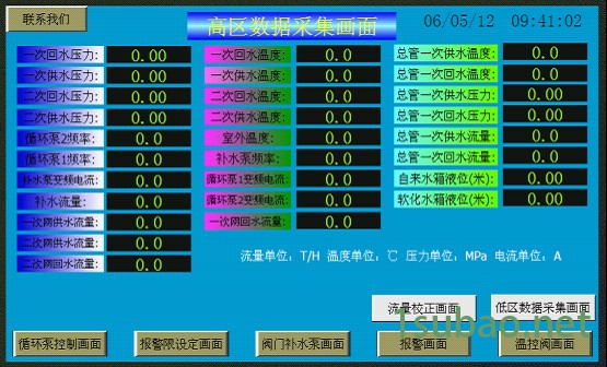 PLC脱硫除尘锅炉无人值守换热站机组CCTVRTU数据采集变频软启阀门best自动化仪表及装置图6