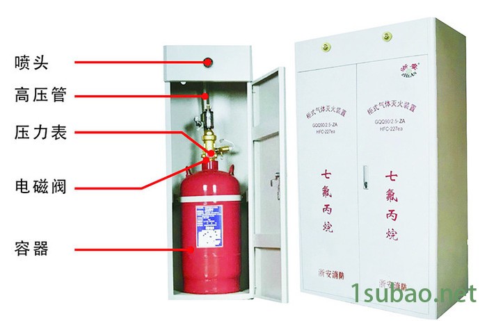 浙安无管网3C认证40L-180L柜式七氟丙烷自动气体灭火器装置厂家直营 浙安品牌图5