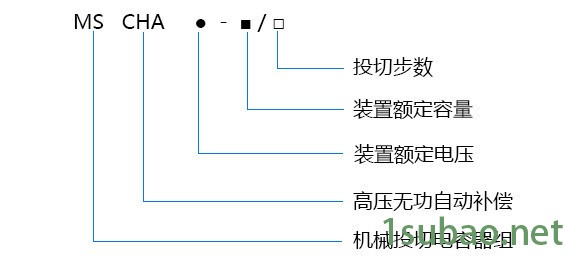 得润电气MSCHA高压无功自动补偿装置，无功电容控制柜、电容柜、补偿柜 无功补偿装置图4