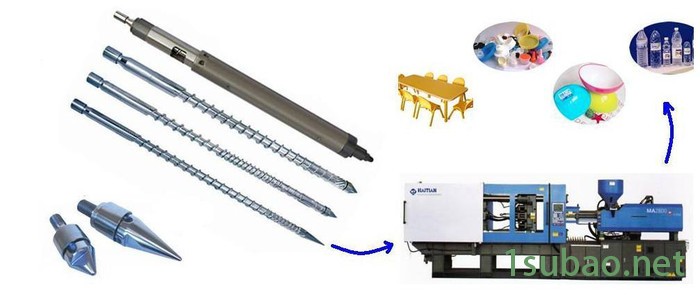 吸塑机配件_注塑机螺杆型号_65熔喷布机单螺杆图4