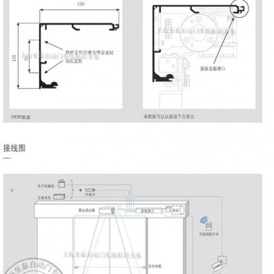 多玛DK90自动平移门驱动装置 原装产品 假一罚十