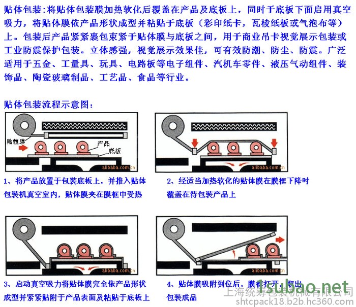 供应：SP-390型多功能吸塑真空贴体机、PVC PE贴体膜贴合包装机 配件贴体机 抽气覆膜包装机 真空吸塑贴体机图4