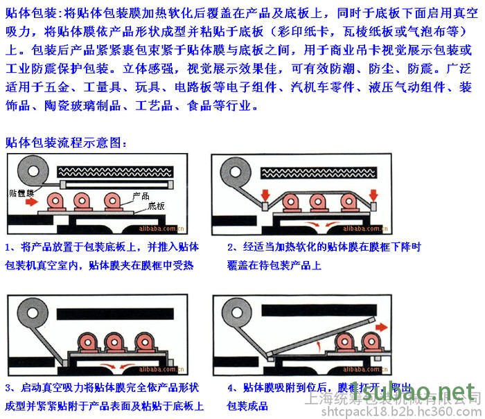 供应：SP-390型多功能吸塑真空贴体机、PVC PE贴体膜贴合包装机 配件贴体机 抽气覆膜包装机 真空吸塑贴体机图8