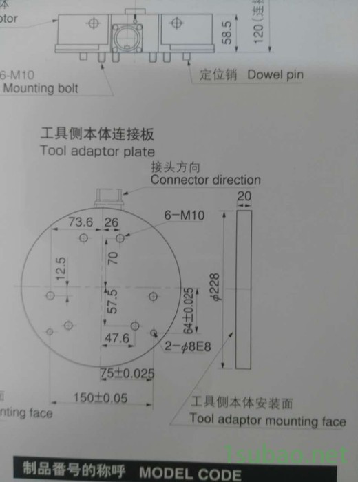 供应日本霓塔NITTA OMEGA IV自动工具交换装置（换枪盘）图2