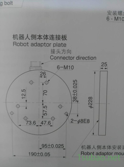 供应日本霓塔NITTA OMEGA IV自动工具交换装置（换枪盘）图3