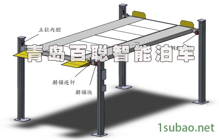 选择我们不是 ，但一定正确 家用立体停车装置,自动化停车图2