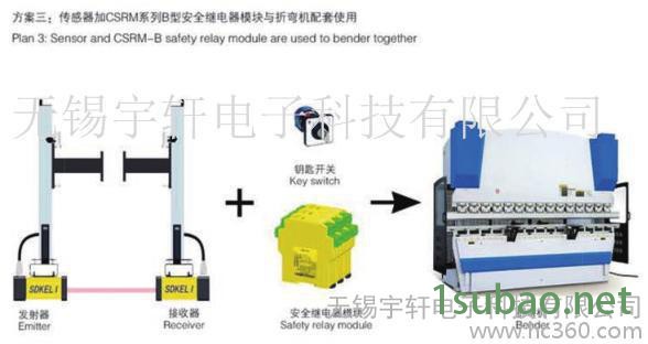 上海供应|折弯机自动保护装置|保护快下过程|不影响钢板折弯图2