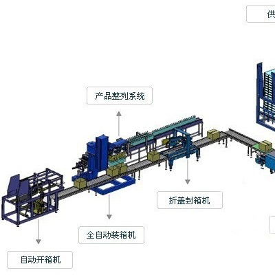 新款推出：佛山依利达ELIDA全自动折盒机|ELD-11K纸盒成型机厂家|广西玉林折盒成型机