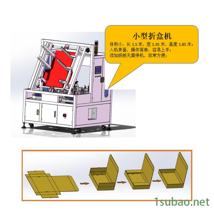 飞机盒折盒机 瓦楞纸箱折盒机 飞盒机自动成型机图3