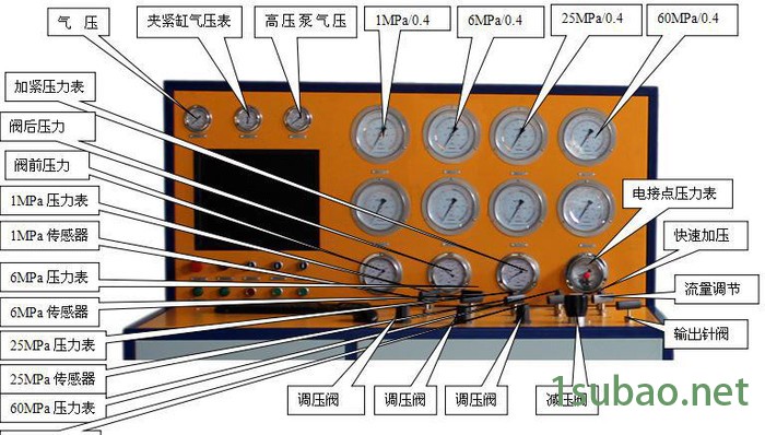 安全阀校验的申请许可条件(SVTA-40-DN200安全阀校验台)图3