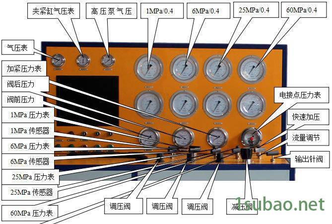 SVT32-400高低压安全阀性能校验台 安全阀压力测试设备图3