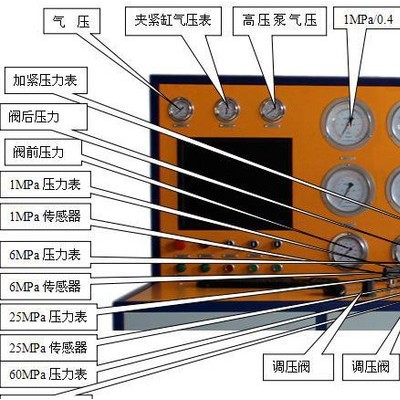 安全阀校验台 减压阀校验台等压力校验设备